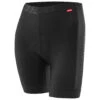 Loeffler Women's Cycling Undershorts Elastic Mesh - Radunterhose